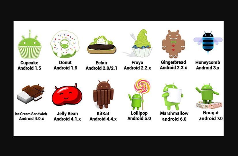 Story android